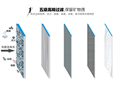 央視節(jié)目現(xiàn)場(chǎng)用凈水器過濾“尿液”給主持人喝?。⊥娴恼娲? ></a>
    </div>
    <div   id=