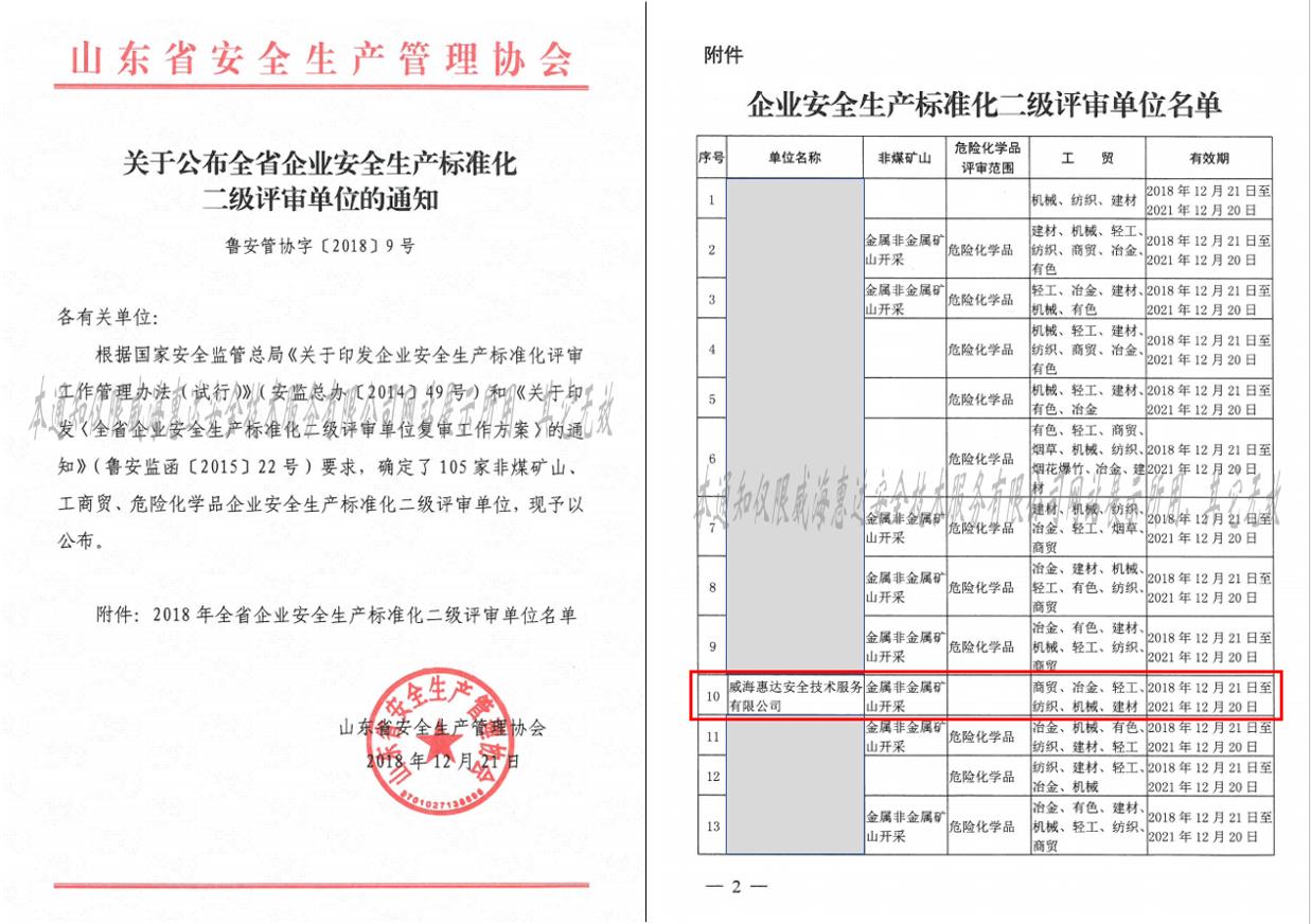 安全生產(chǎn)標準化資質(zhì)（二級）